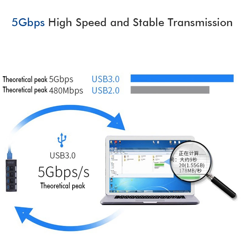 USB 3 0 концентратор 4/7 порт несколько высокая скорость 5 Гбит/с вкл/выкл.