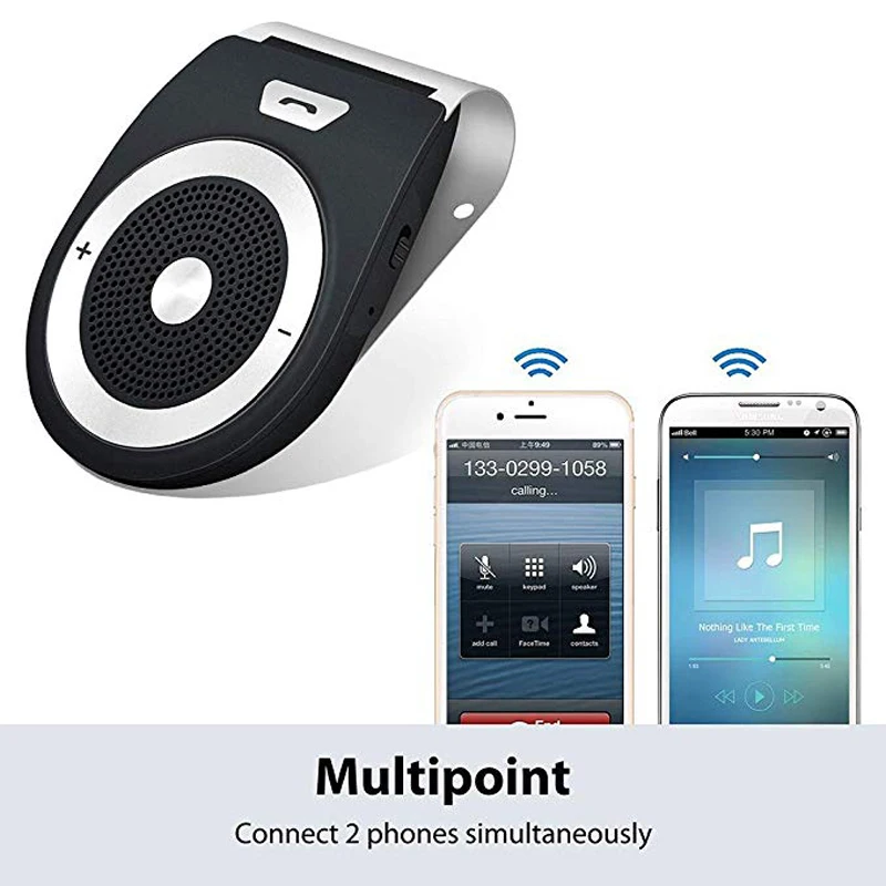 Беспроводной солнцезащитный козырек Громкая связь Bluetooth автомобильный комплект