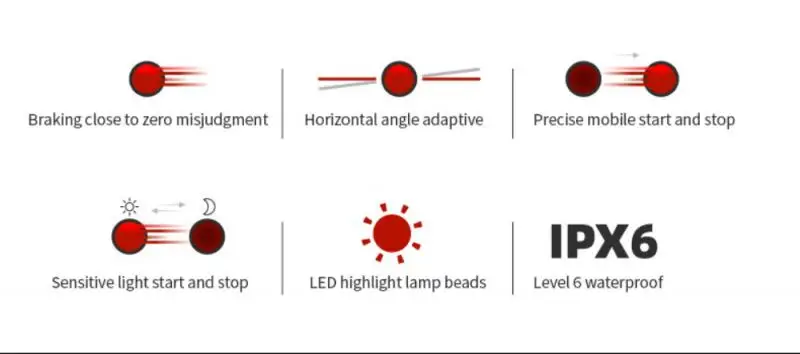 USB светодиодный задний фонарь для велосипеда с возможностью светильник s смарт