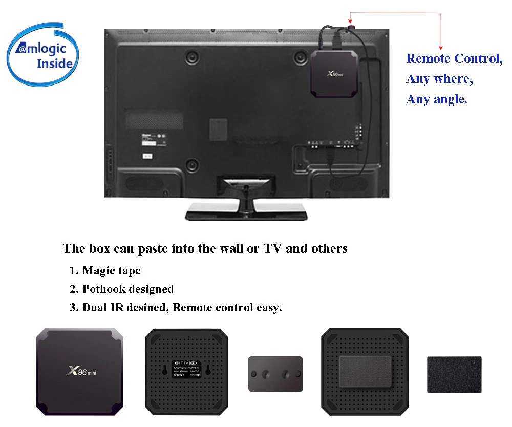 Android tv BOX X96 mini Android 7,1 Бразилия Нидерланды Польша Испания Португалия, Италия Франция Великобритания арабский MARS tv X IP tv бесплатный тест