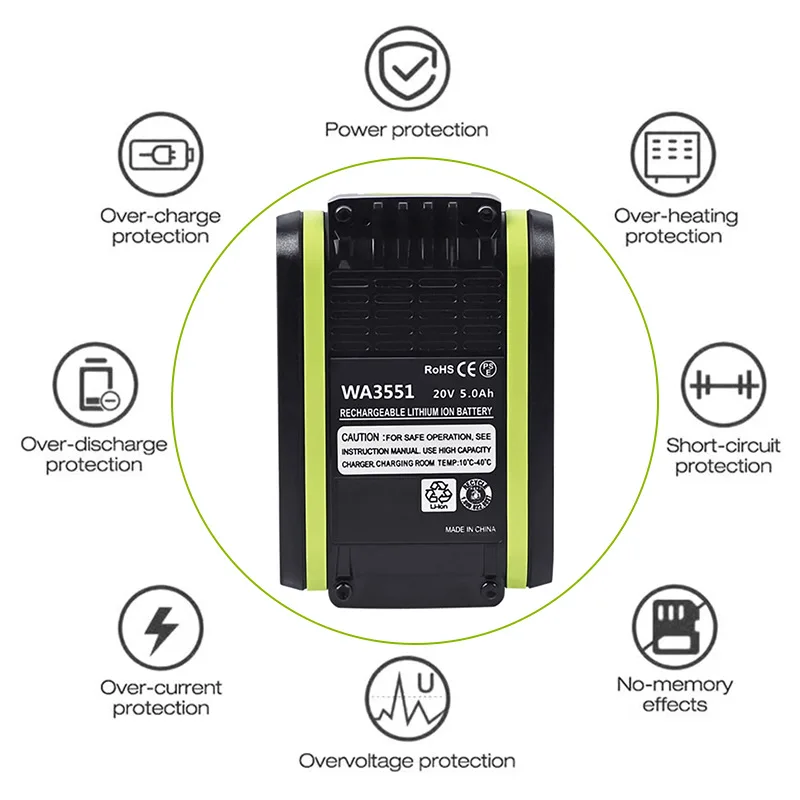 Сменная литиевая аккумуляторная батарея WX550 20 в 5000 мАч для электроинструментов