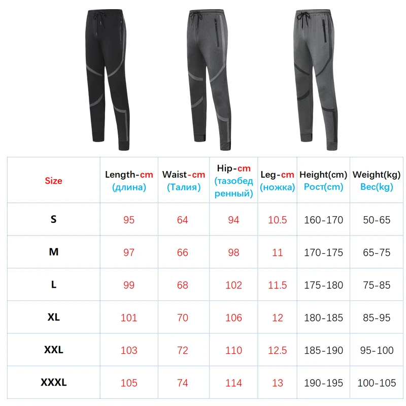 

Men Gym Trousers Patchwork Stripe Basketball Training Fitness Sweatpants Zipper Pocket Male Sports Running Pants