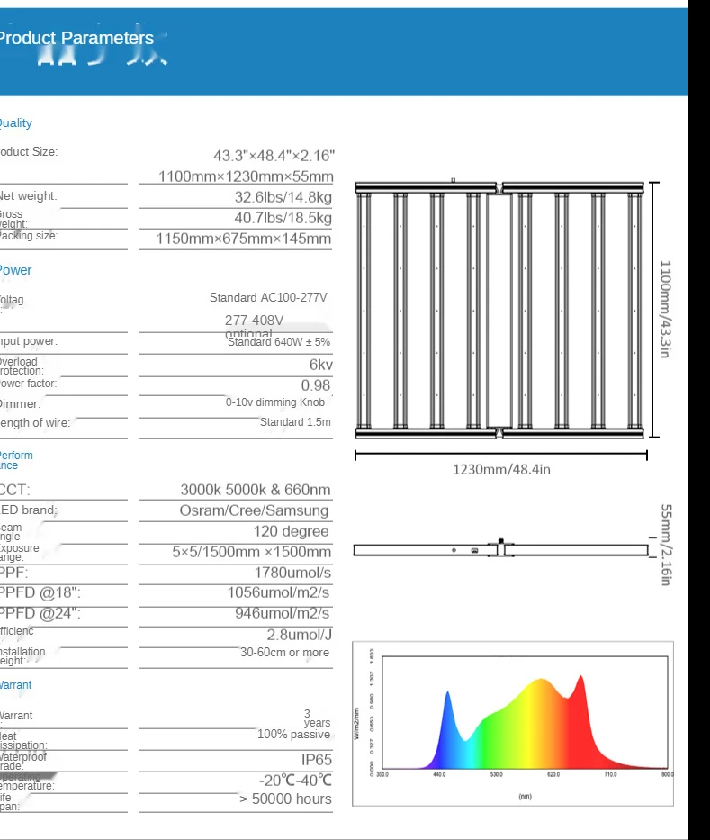 Escurecimento Espectro Completo Planta Crescimento Luz Samsung Lm301b Dobrável Estufas Suplemento 640w Led 6 Lâmpadas de crescimento