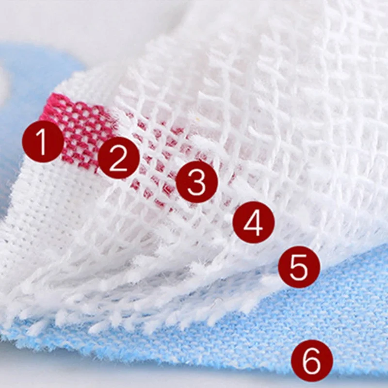 Моющаяся маска детские маски для лица с героями мультфильмов высокое качество