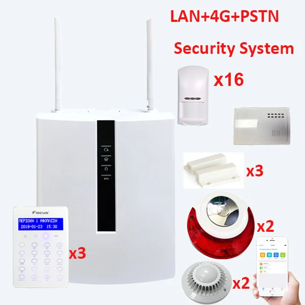Охранная сигнализация FC7688 Plus 4G Sim-карта 16 проводной детектор движения PIR 2