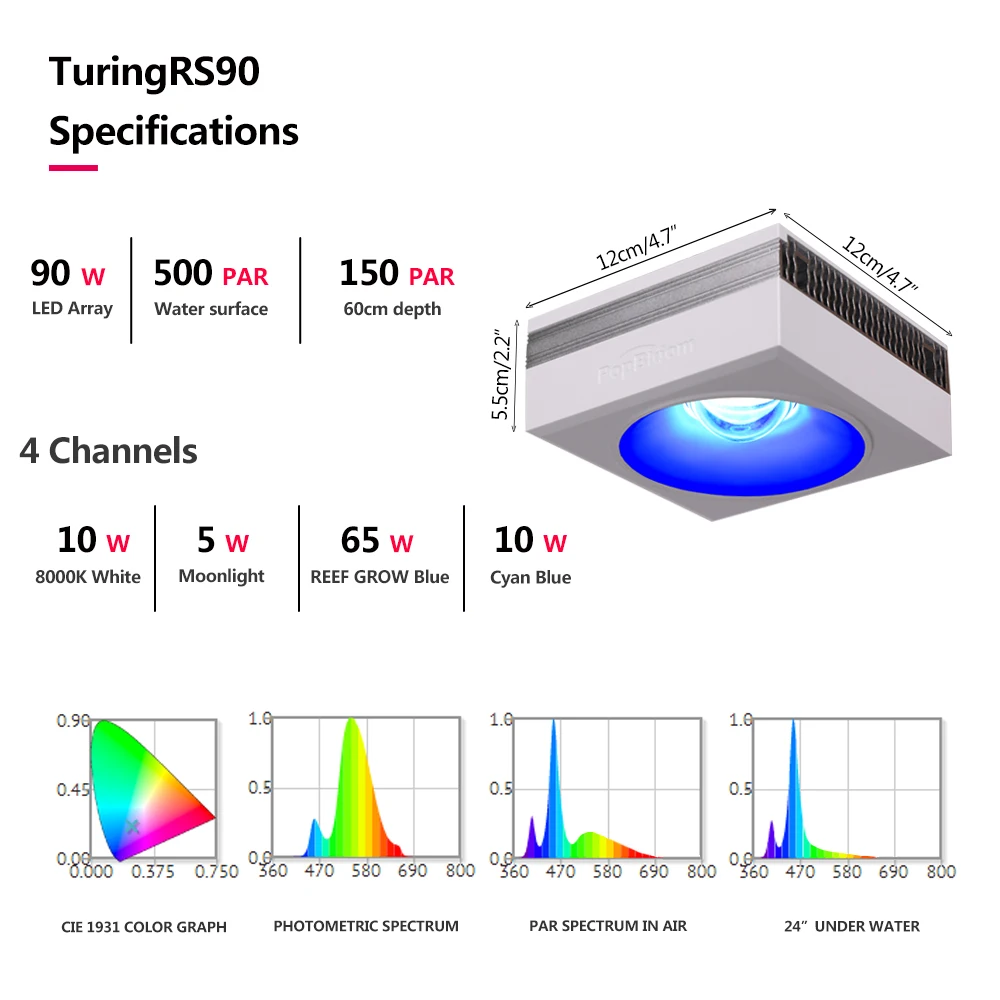 PopBloom-L&aacute;mpara de luz para acuario, iluminaci&oacute;n para pecera, Arrecife de Coral, cultivo de agua de mar, marino, l&aacute;mpara Turing RS90-2