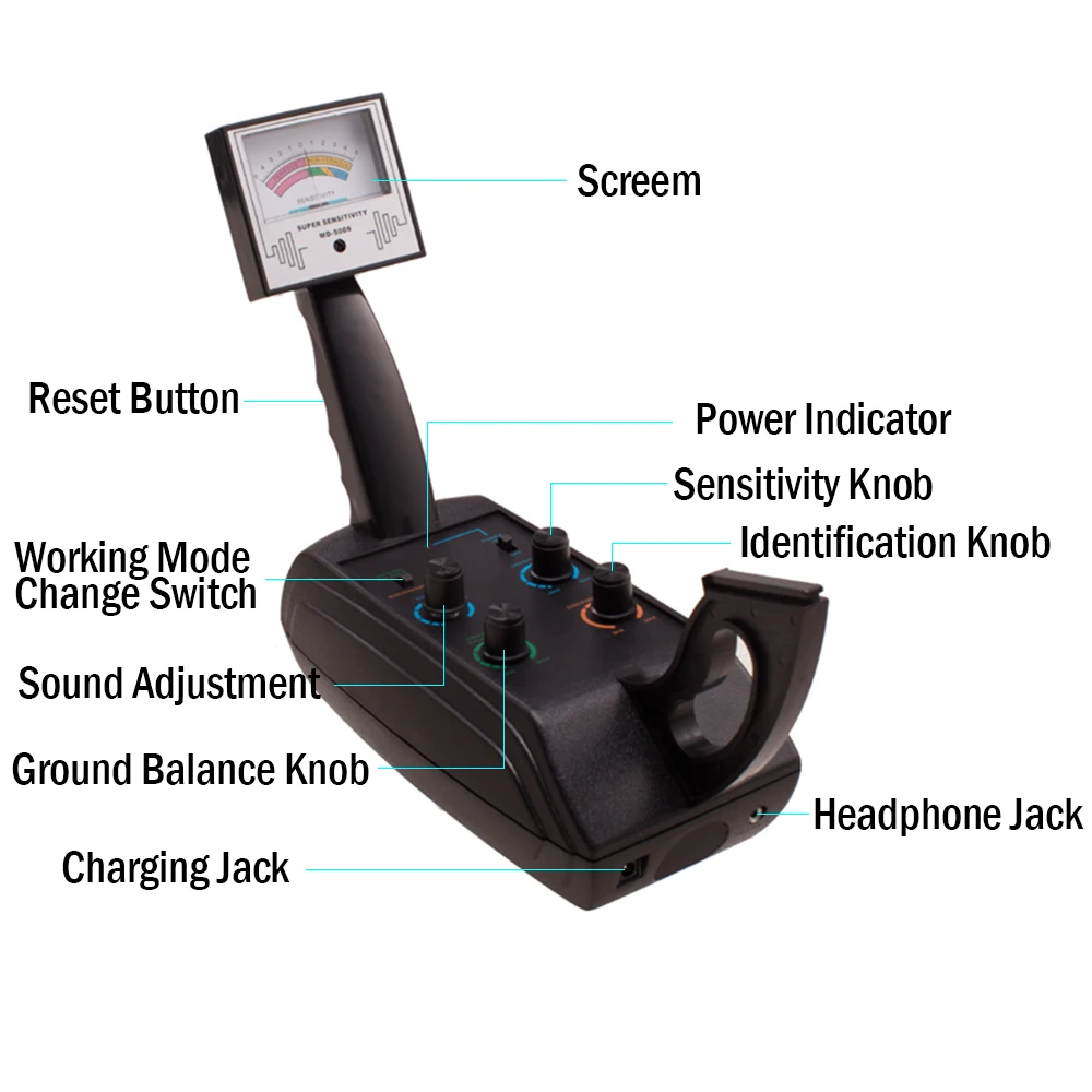 Подземный металлоискатель SPYONWAY MD 5008 оригинальный сканер для обнаружения металла