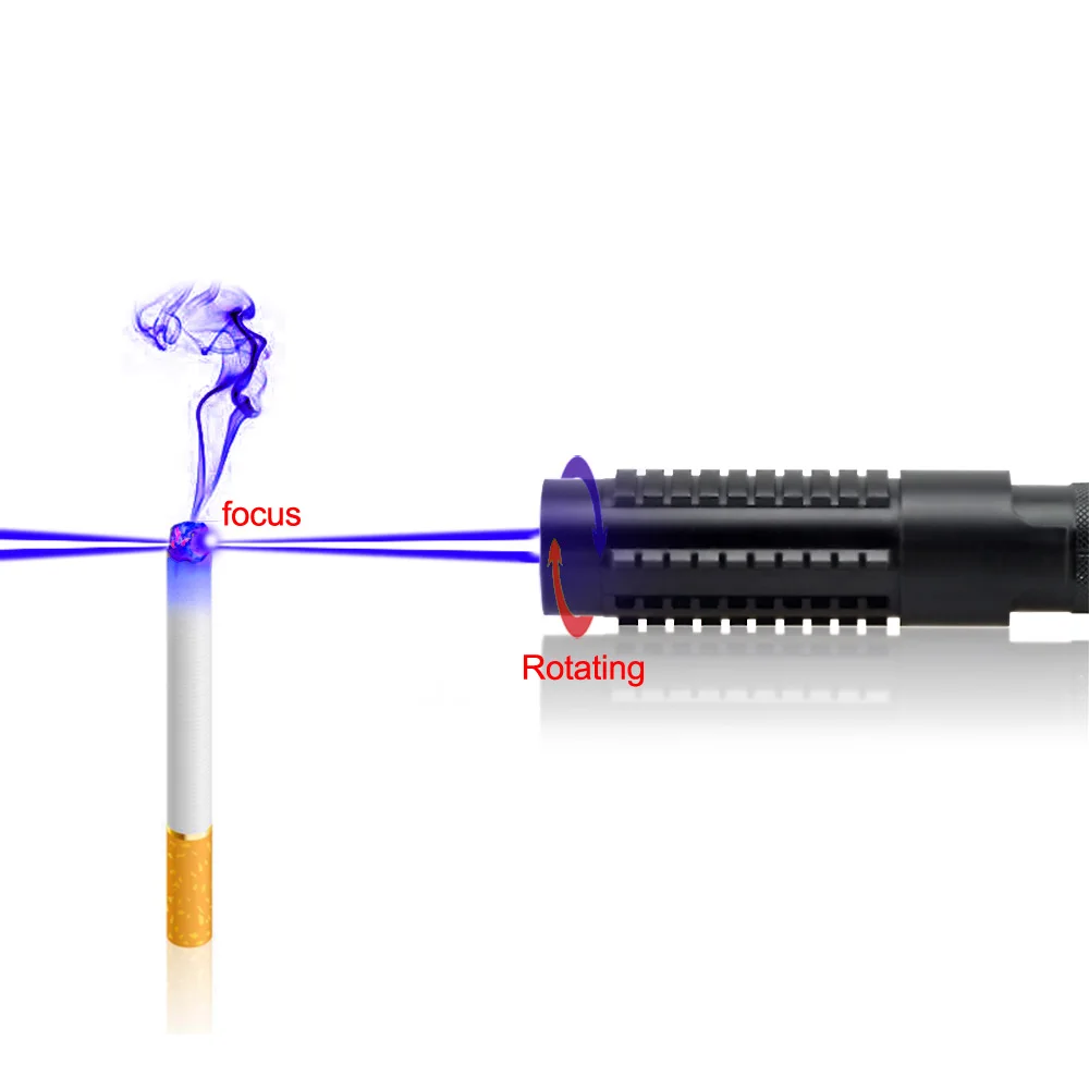 CWLASER 5 в 1 Мощность Фул 1500 МВт/3000 МВт реальные 450nm фокус Военная Униформа синий