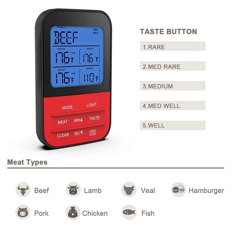 

Wireless Remote Meat Thermometer Instant Read Digital Kitchen Cooking Thermometer with Large LCD Dual Probe Food Thermometer for