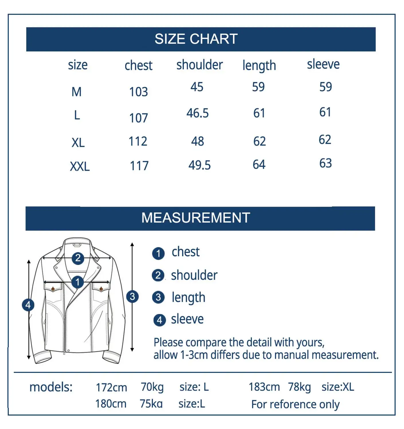

Firmranch Men/Women Fall Vintage American Heavy Ins Oil Wax Canvas Jacket Perfect Reproduce Overalls Cargo Short Coat Casual