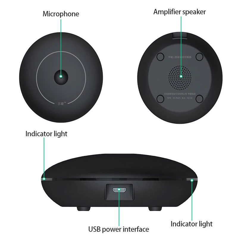 

WiFi IR Control Hub Smart Home 360 Infrared Wireless Remote Control Via Smart Life Tuya APP Work With Alexa Google Home For TV