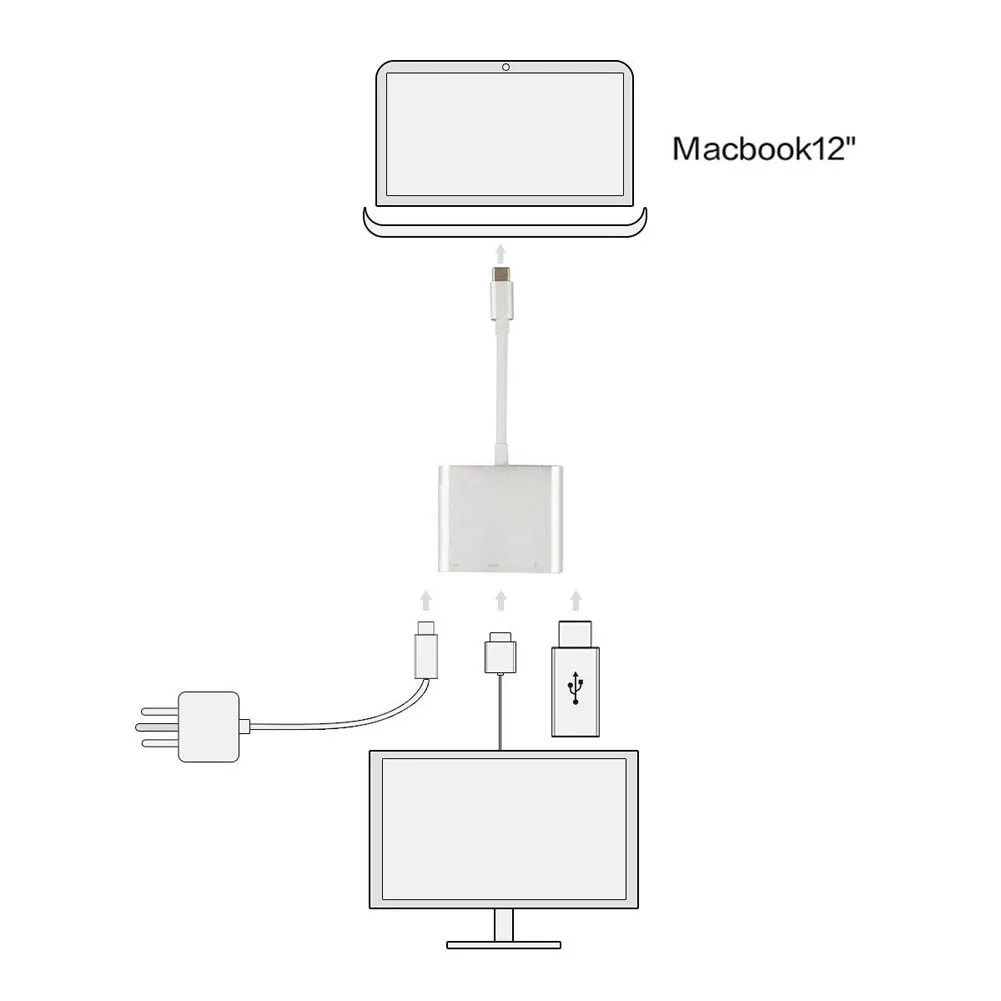 Новый USB 3 1 type-C к HDMI адаптер конвертер 4K OTG Кабель-адаптер для MacBook цифровой камеры