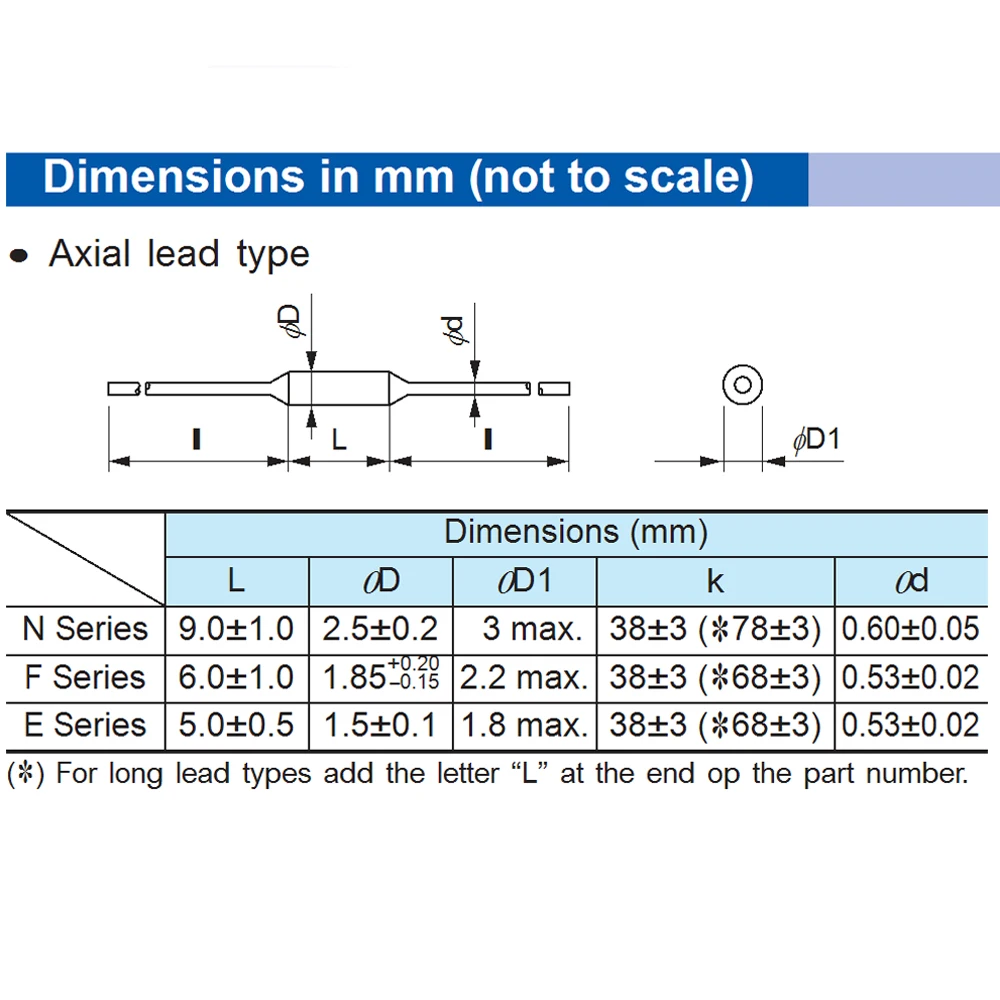 5 шт. микротемпературный Термопредохранитель осевой отсек F134 134 градусов 1A 250 В