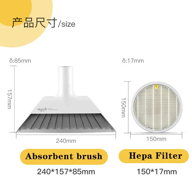 

Replacement Accessories Absorbent brush Head Hepa Filter For xiaomi Deerma TJ200 TJ210 multi-function vacuum cleaner