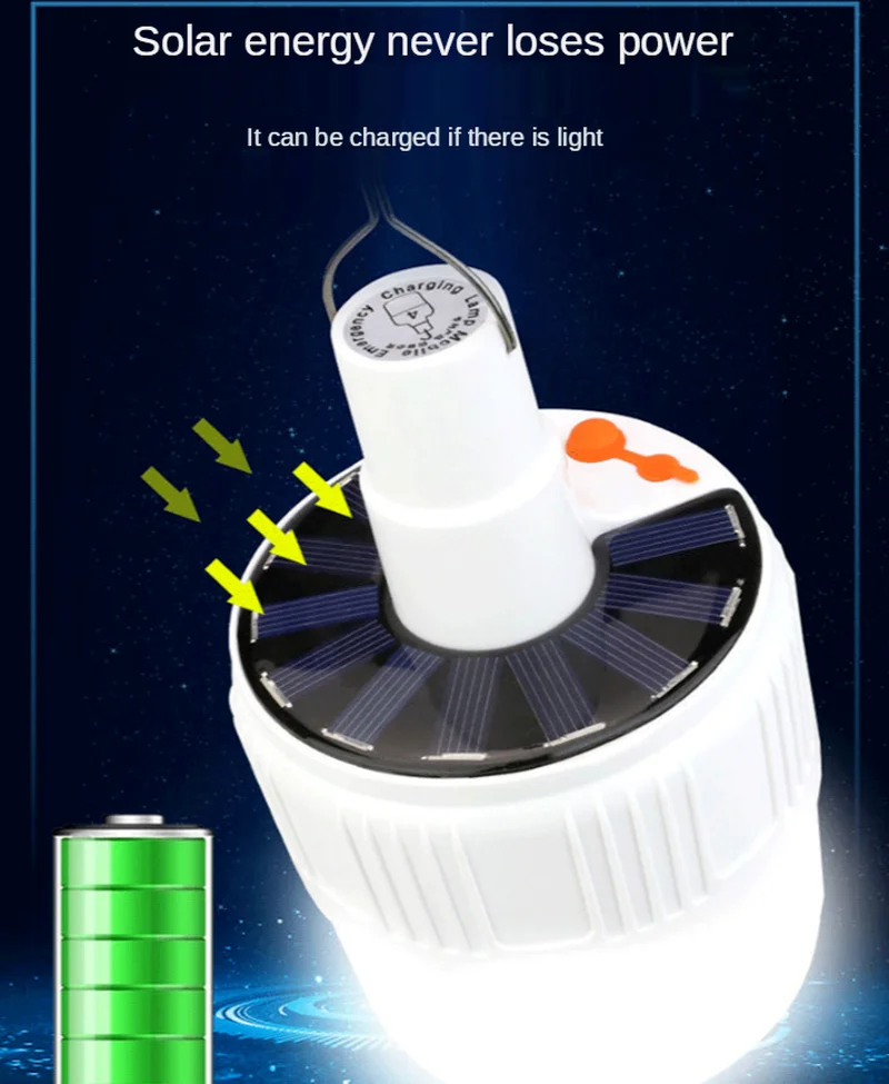 Светодиодный лампы светильник новый Солнечный открытый водонепроницаемый