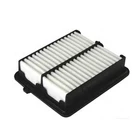 Автозапчасти Воздушный фильтр элемент 17220-RBJ-000 для Honda Fit трансфер, освобожденный Спайк, джаз, проницательность