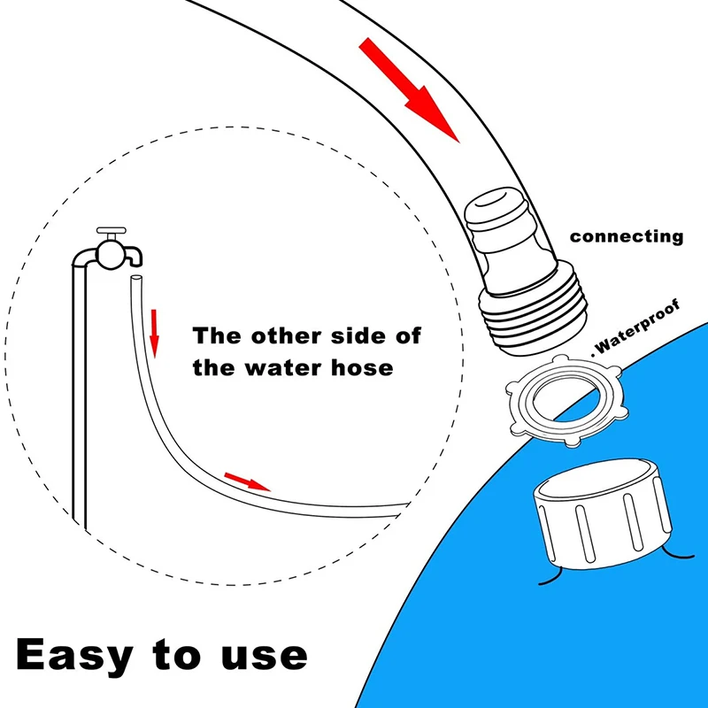 100 см Pet играть распыления воды всплеск Коврик Надувной разбрызгиватель