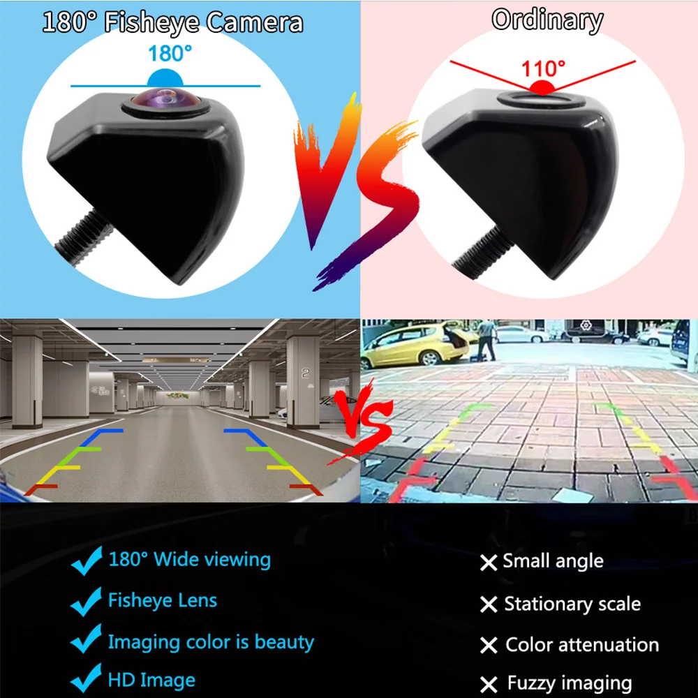 Smartour Автомобильная камера заднего вида с углом обзора 180 градусов и функцией