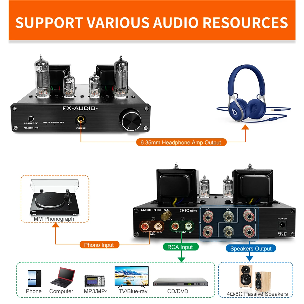 FX-AUDIO ламповый усилитель 6J1 + 6P1 2 5 W x2 односторонний стерео-усилитель класса A мм для