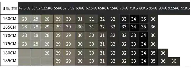 hollister size guide