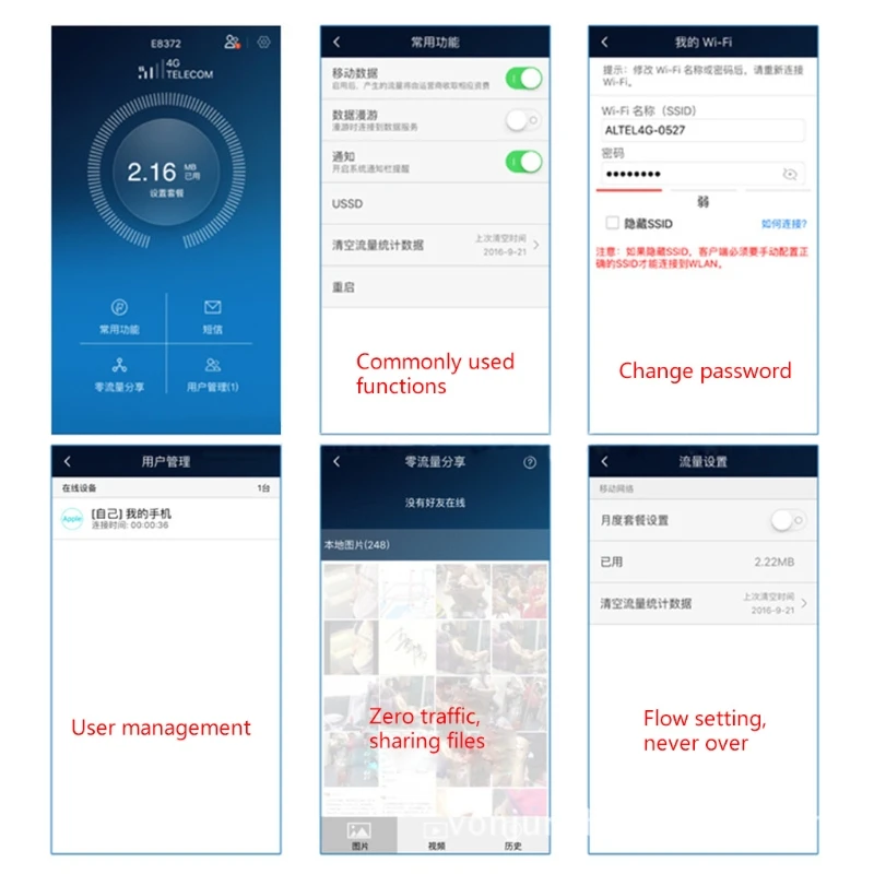 

Portable Unlocked Modern E8372h 820 Universal 4G LTE Wifi USB Wingle Plug Play