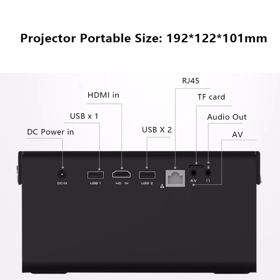 Smartldea Новый 4K 3D V7 проектор android wifi bluetooth proyector портативный домашний умный