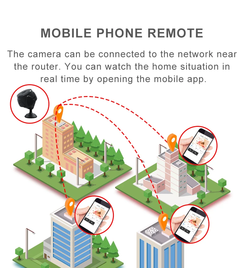 Мини Wi-Fi камера телефон приложение удаленный беспроводной IP маленькая камера ночного видения Видео Рекордер Микро камера HD 720P Обнаружение движения