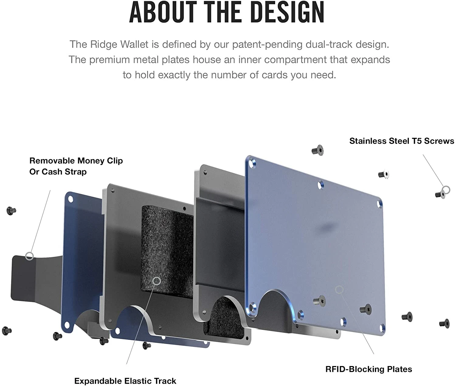 Кошелек мужской SEMORID из алюминия 2021 с RFID-защитой от кражи держатель для карт |
