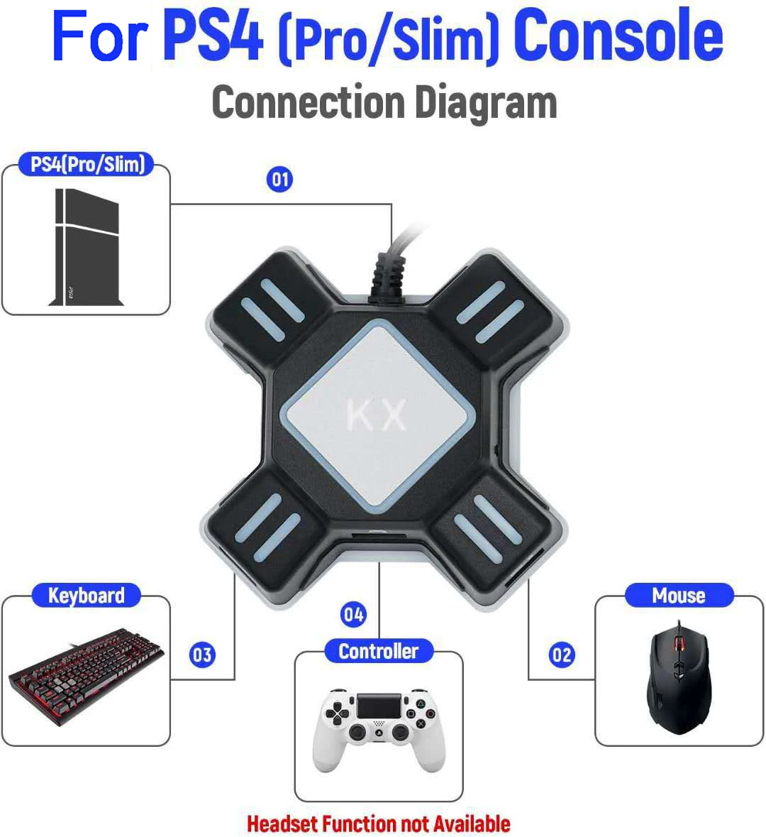 KX адаптер для PS4 контроллер ps5 игровая клавиатура переходник мыши конвертер xbox