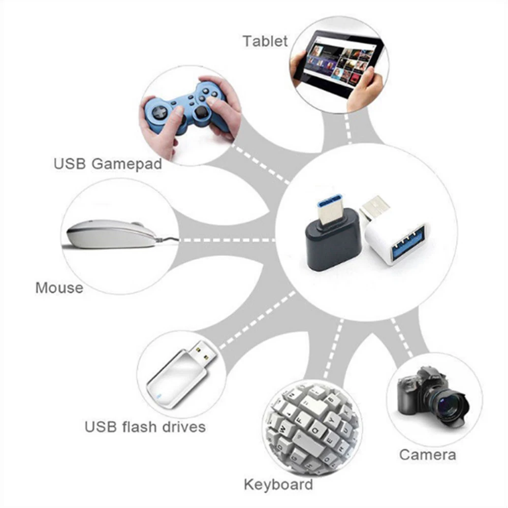 3 шт./лот USB 0 Type-C OTG кабель адаптер Type C Micro конвертер для Samsung S10 Huawei P30 мыши
