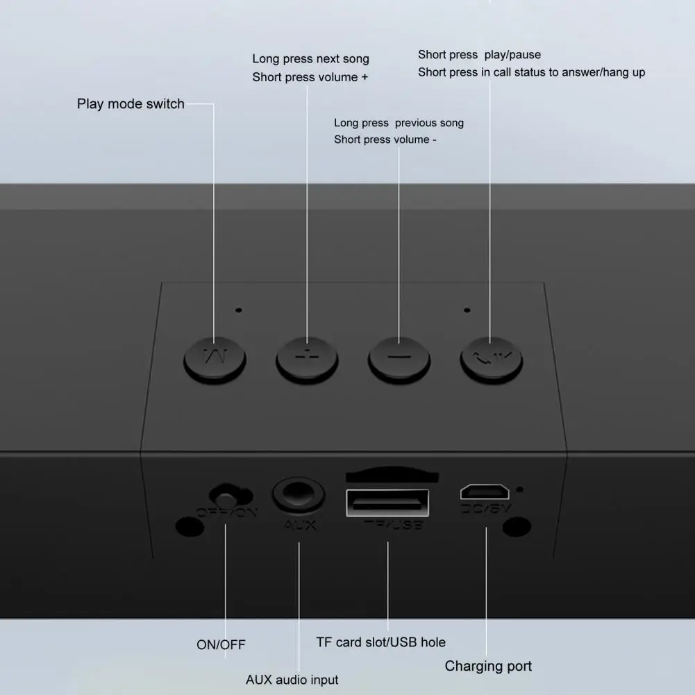 Стереозвуковая панель Bluetooth 5 0 проводные компьютерные колонки s стерео сабвуфер
