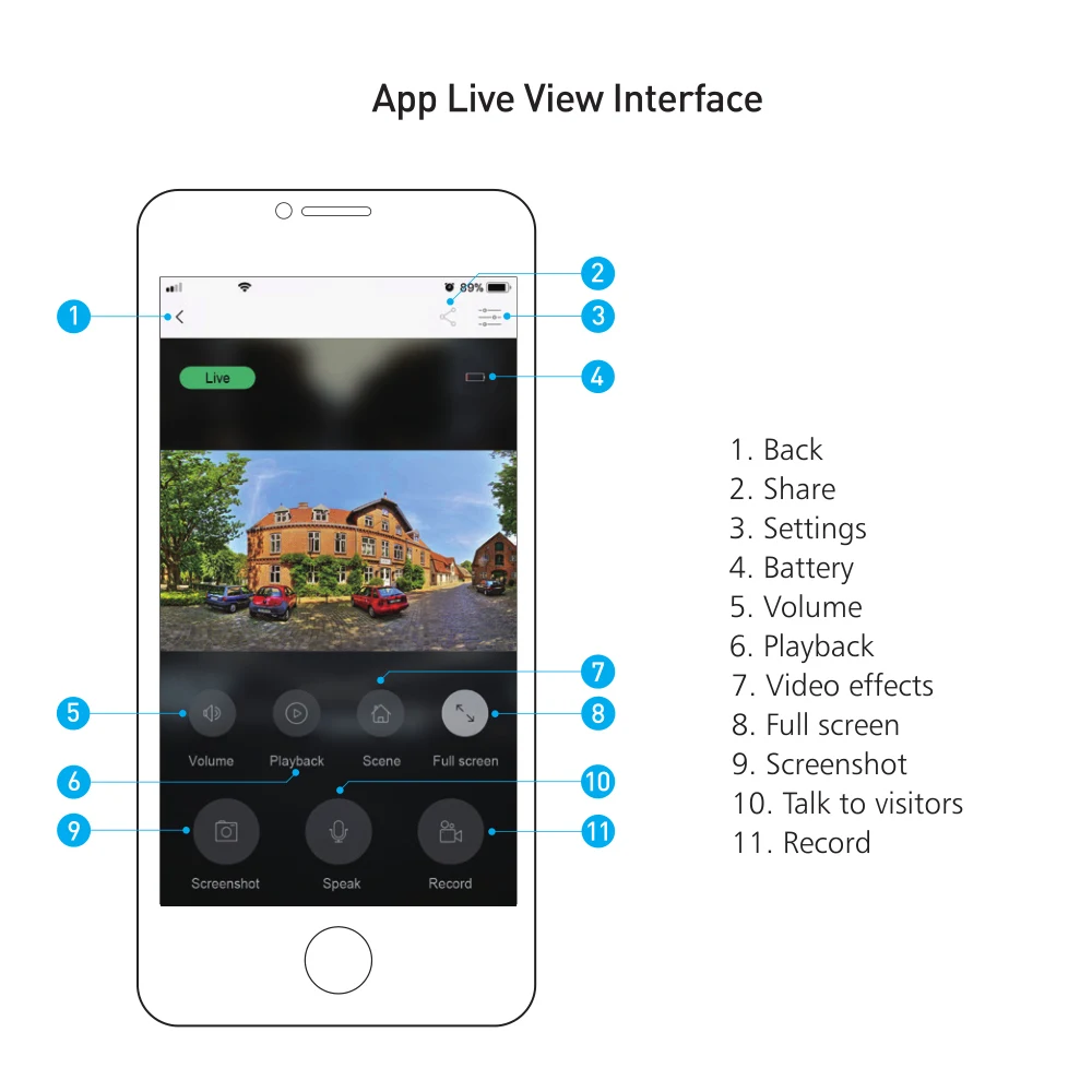 Умный дверной Звонок IP видеодомофон звонок wifi видео Кольцо телефон камера ИК