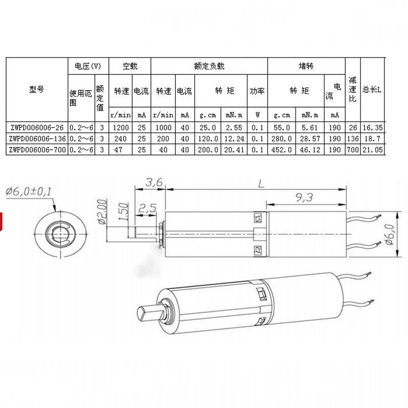 Медленная скорость миниатюрный 6 миллиметровый планетарный фотоэлемент для