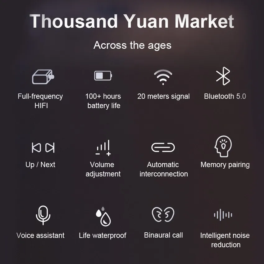 

SE16S TWS Earphone Bluetooth Wireless Waterproof In Ear Headset 5.0 Led Display Sweatproof Earphone Volume Control Microphone