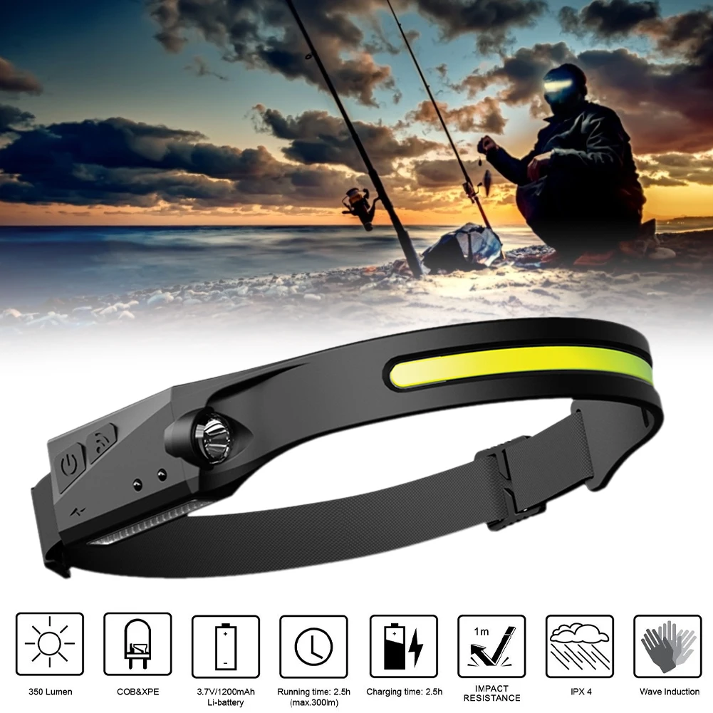 

COB 4 Modes LED Headlamp Motion Sensor Headlight Waterproof Flashlight USB Rechargeable Work Light for Camping Running Fishing
