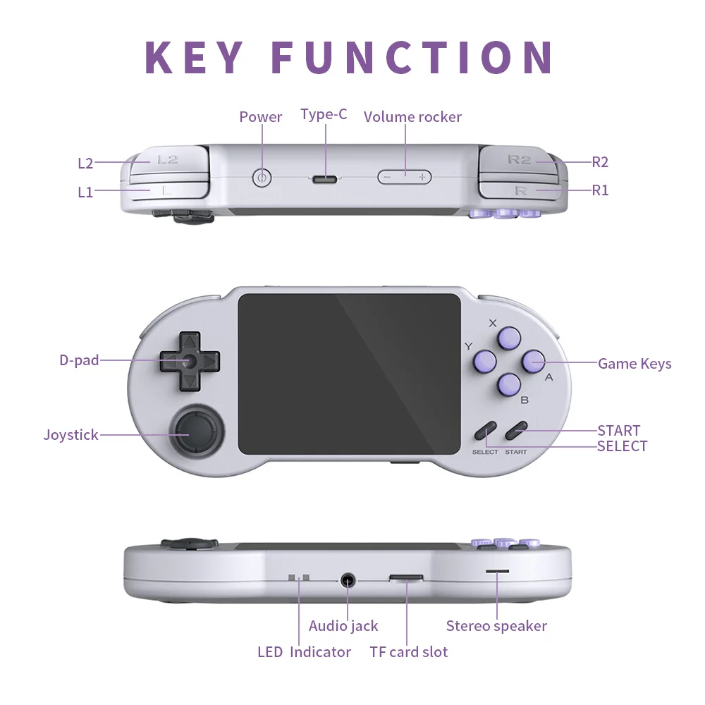 

S30 preinstalled latest firmware retro game 3.5 inch IPS screen portable Handheld Video Game Console support ps1, DC