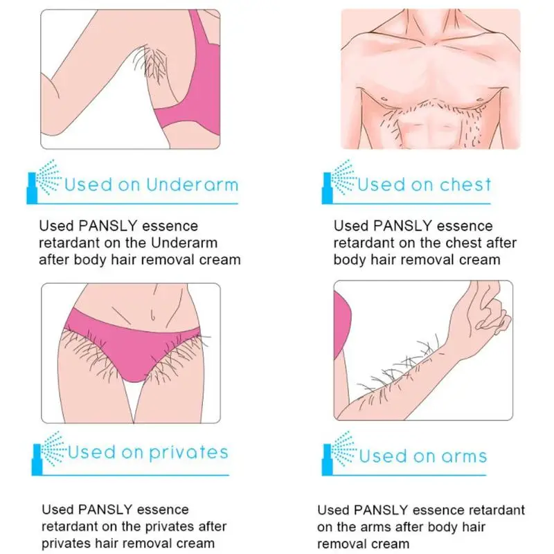 20 мл мощный Перманентный безболезненный волос спрей для удаления крем ингибитор