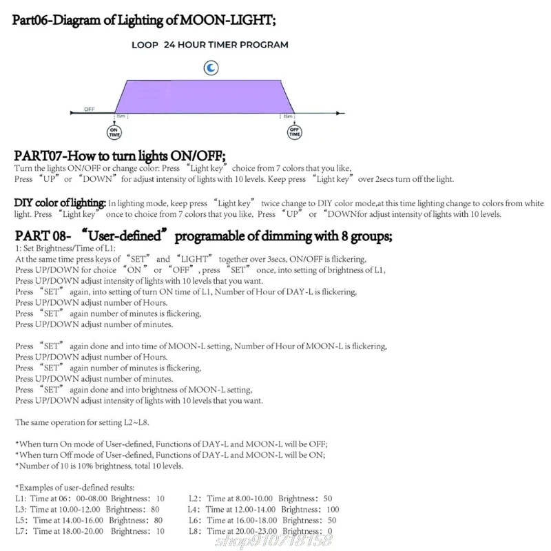 Светильник лятор яркости для аквариума контроллер с ЖК-дисплеем