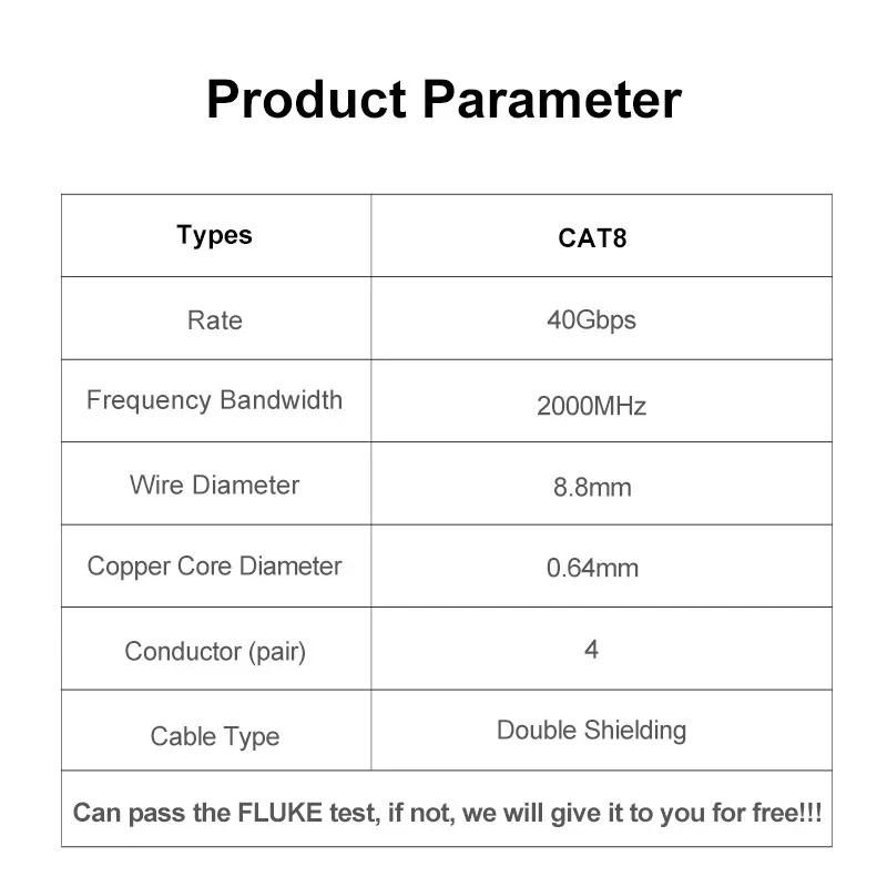 OMAY Cat8 Ethernet Patch Cable S/FTP Screened Solid Cable 22AWG  2000Mhz (2Ghz) up to 40Gbps , Future 5th-Gen Ethernet LAN images - 6