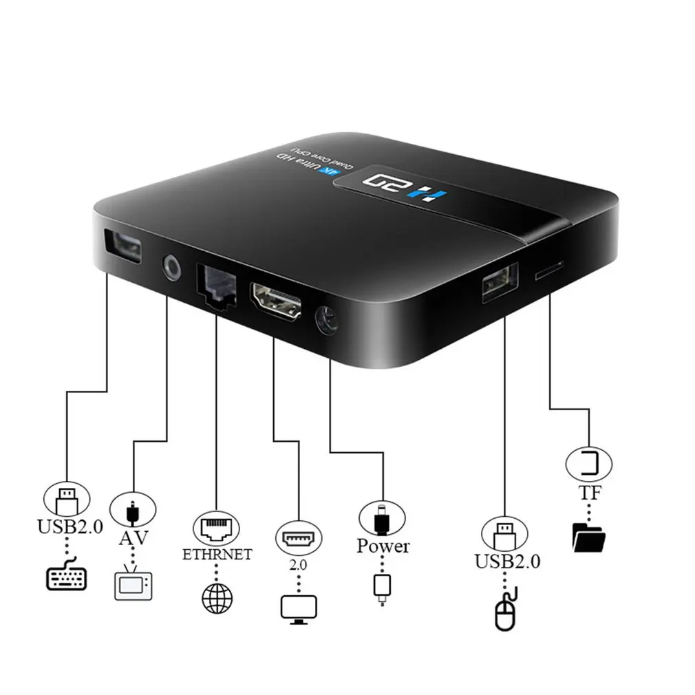 

Smart Wireless TV Box 4K High Definition Media Player 1GB+8GB 2.4G Wifi Dual Frequency Set-Top Box Voice Assistant Box
