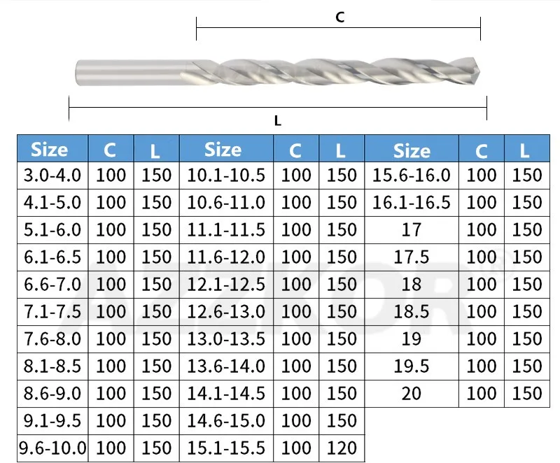 Сверло из карбида вольфрама и сплава 150 мм для токарного станка с ЧПУ |