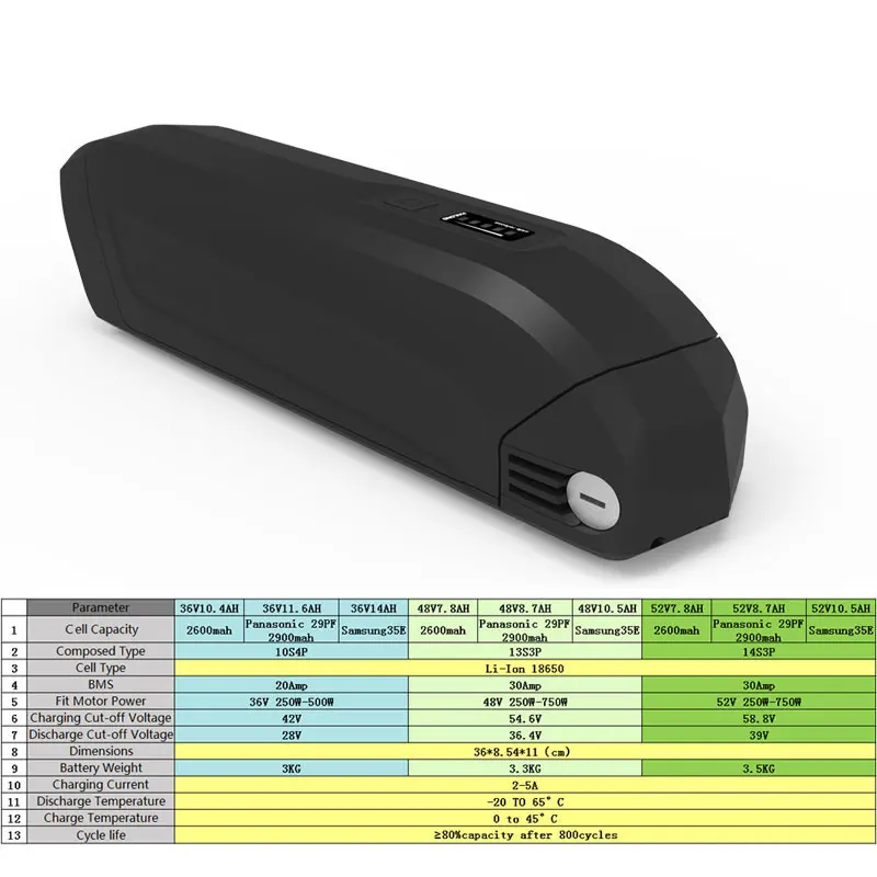 Электрический велосипедный аккумулятор Hailong 2 36 В 48 52 в 350 Вт 500 750 - купить по