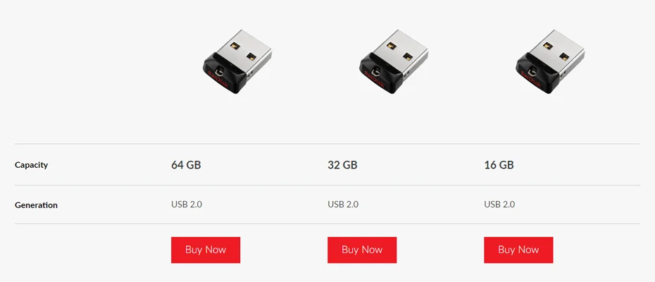 SanDisk USB 2,0 CZ33 мини-флеш-накопители 64 ГБ 32 ГБ 16 ГБ 8 ГБ USB флеш-накопитель U диск USB флешка