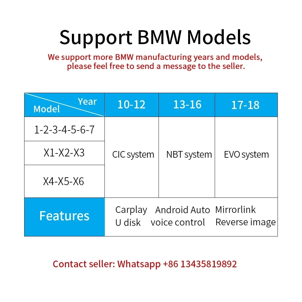 Carlinkit беспроводной Apple Carplay Android авто для BMW 2017 2019 1/2/3/4/5/7 серии X3 X4 X5 X6 MINI с системой