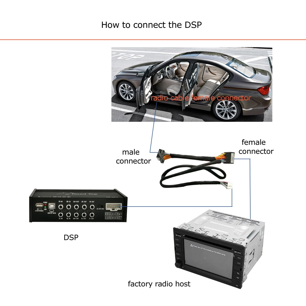 Автомобильный аудио усилитель DSP с 31 диапазоном эквалайзера для Jeep Cherokee Renegade Wrangler