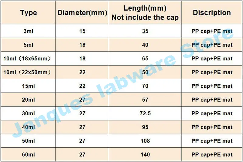 

3/510/15/20/30/40/50/60