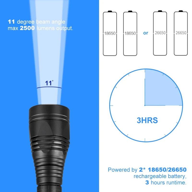 売る XHP70.2 Led白色光2500LMスキューバダイビング懐中電灯水中150メートル26650トーチハイパワースピアフィッシングライト