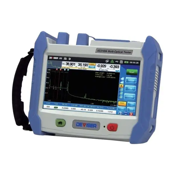 Изобретатель AE3100CP-1 OTDR 1625 PON может пройти разделители для активного отдыха