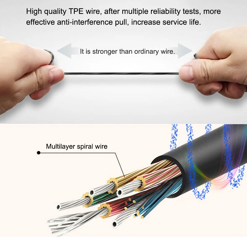 

Phone Microphone with Collar Clip Omnidirectional Condenser Microphone for Type C Interview Vlog Live B88