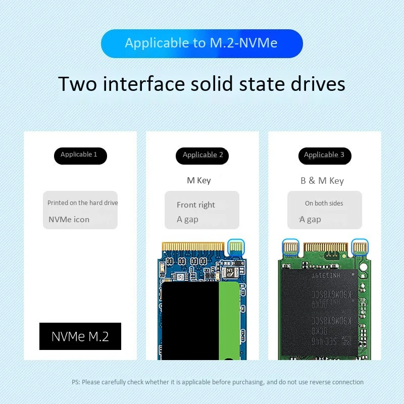20gbps m 2 nvme ssd enclosure type c solid state drive ssd case asm2364 chip hdd box with usb cable for m2 m key ssd adapter free global shipping